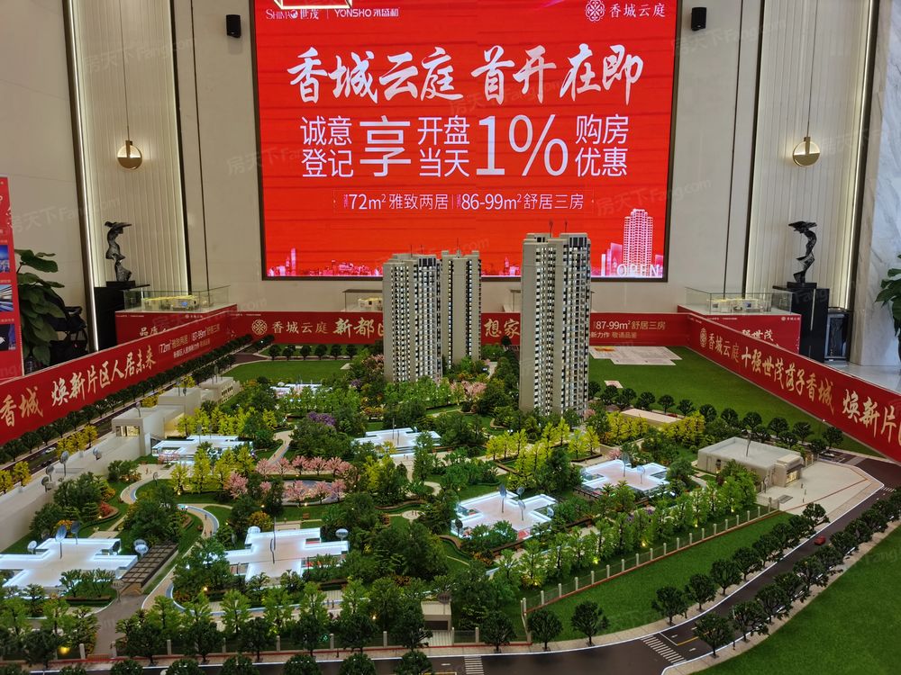 小区相关图