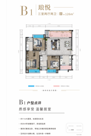 彭州万达广场户型图