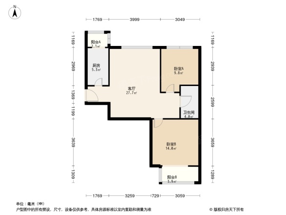 第八大街东区