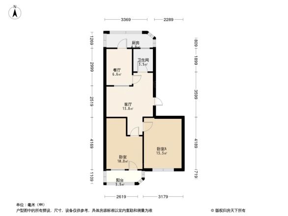 粮食局宿舍户型图