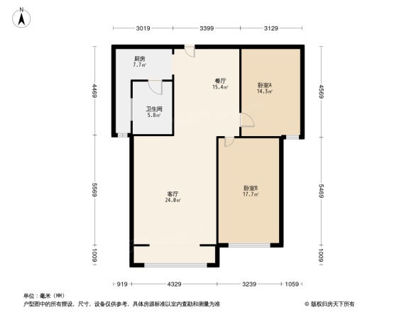 首开国风上观