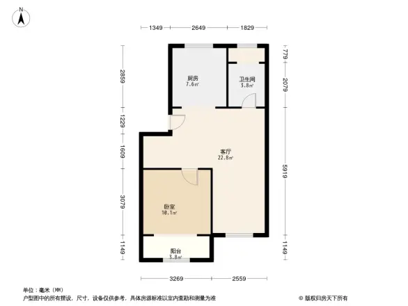 福润家园