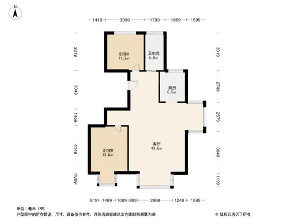 福润春城