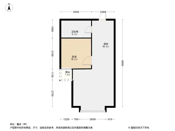 国信中央新城