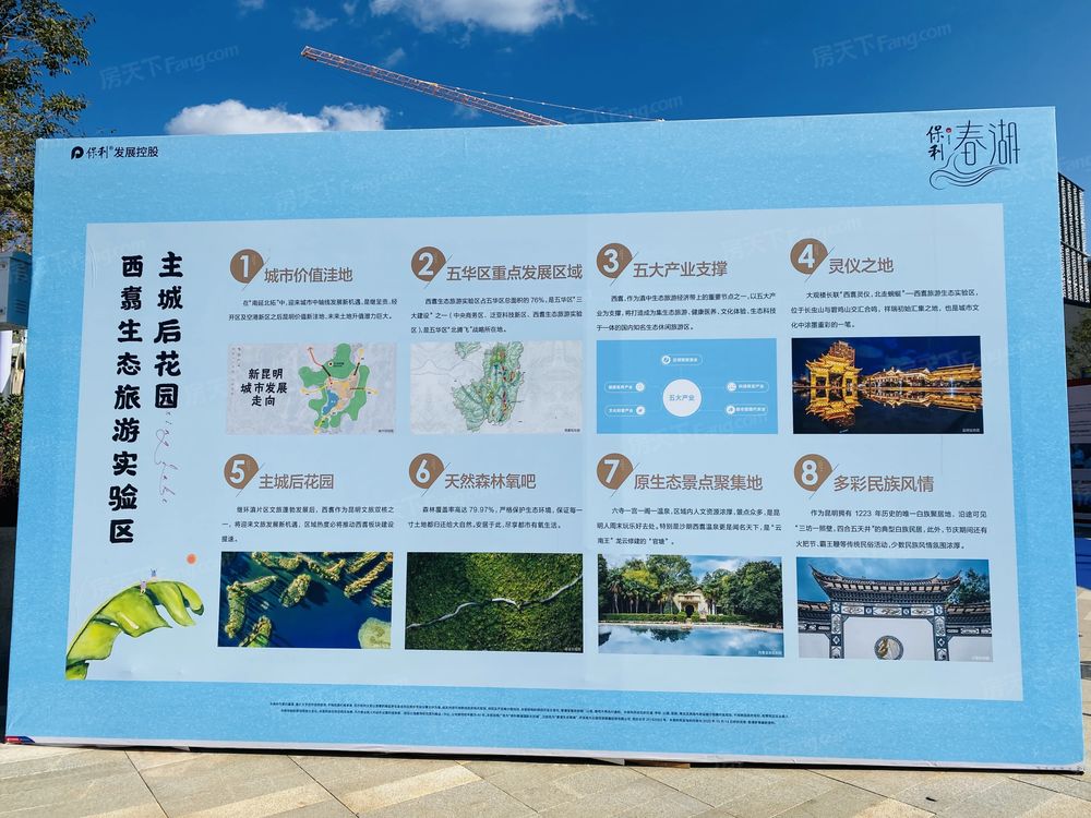 小区相关图