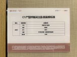 C1户型-交付标准指示牌