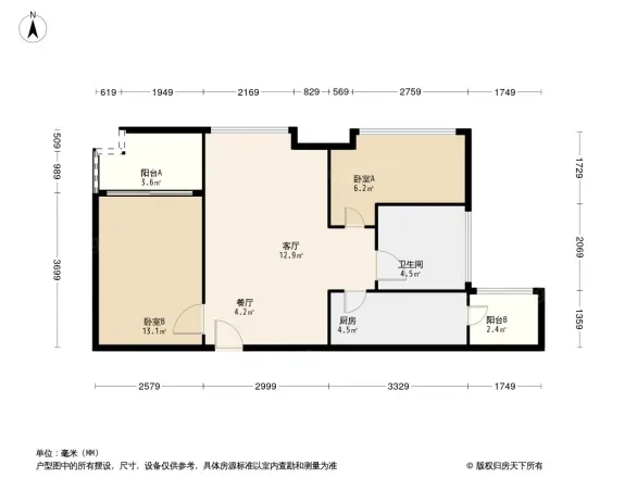 中铁城锦南汇