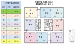 绿地领海广场建面201.00㎡