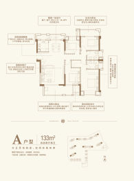 翰盛·湖滨御景4室2厅1厨2卫建面133.00㎡