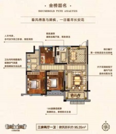 雨润星雨华府3室2厅1厨1卫建面95.35㎡