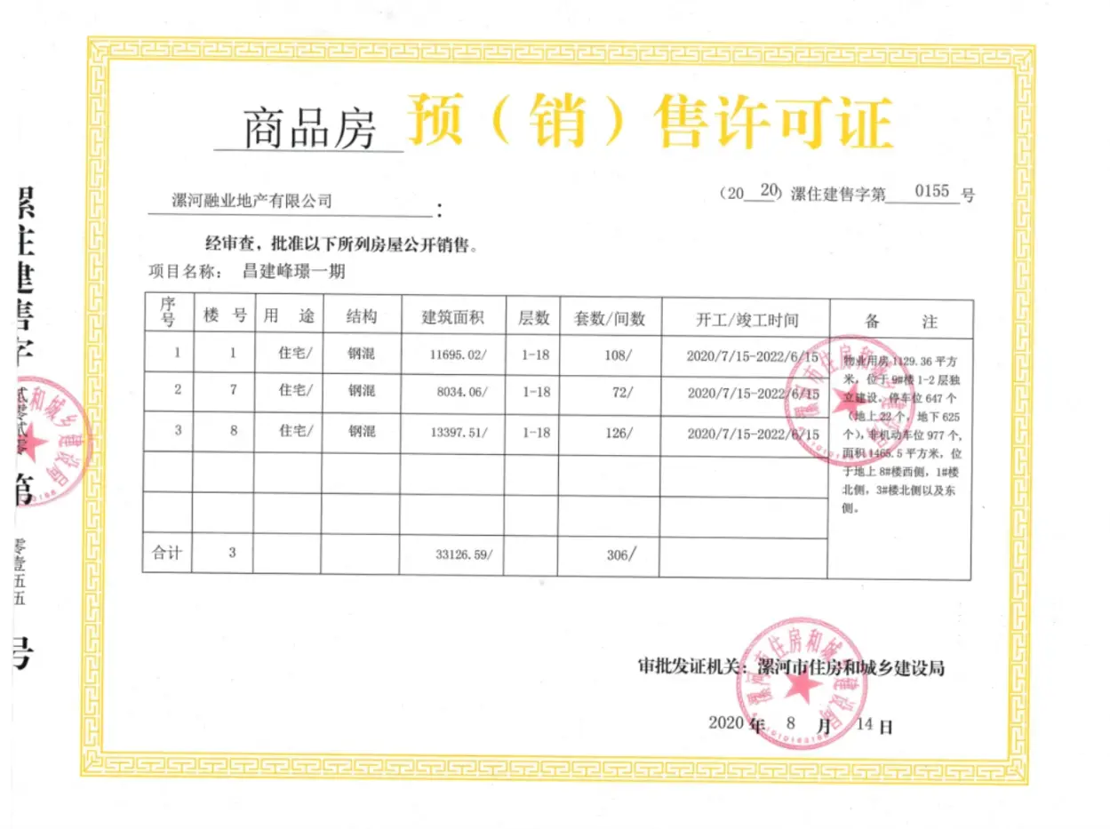 漯河昌建·峰璟证照