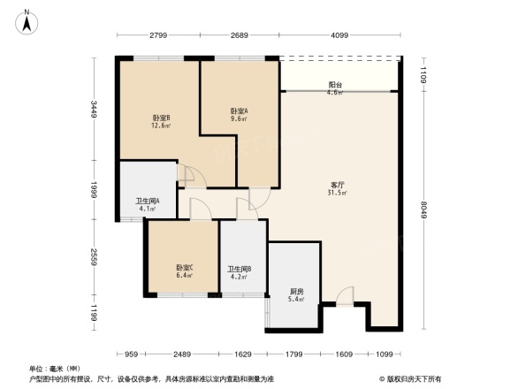 保利时代