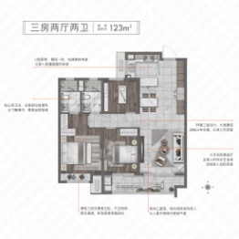 万科·壹都会3室2厅1厨2卫建面123.00㎡