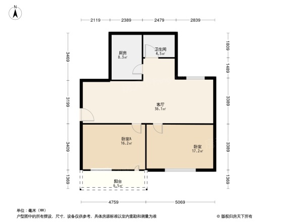 侨福城二期户型图