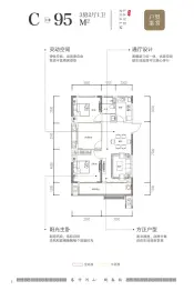 金鹏· 山河赋3室2厅1厨1卫建面95.00㎡