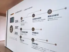 主城二环位置, 央企保利开发 ,全款房