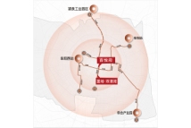 置地新华·百悦府规划轨道交通