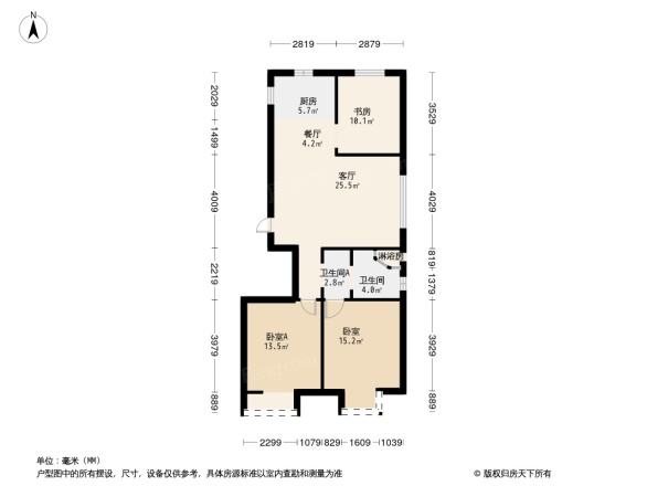 富邦壹品天城