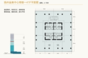 扬州金奥中心41F平面图