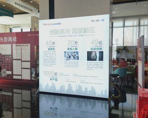 万达未来One 品质三局 毛坯