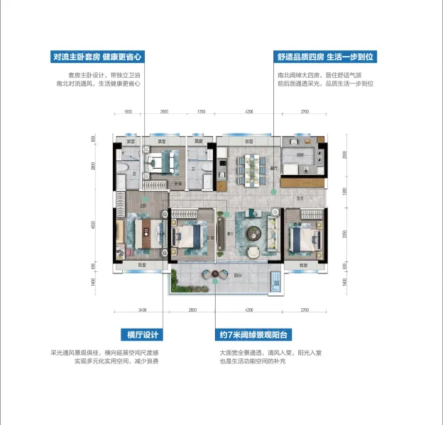 碧桂园·湖光山色三期B户型4室2厅2卫1厨130.00㎡-惠州房天下