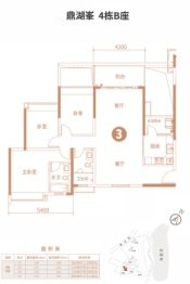 都湖国际3室2厅1厨2卫建面125.00㎡