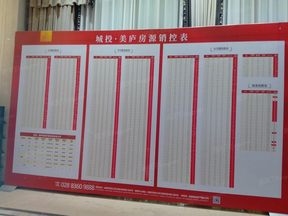 小区相关图