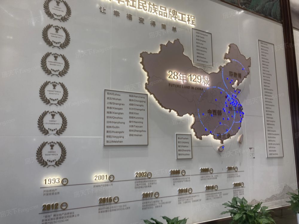 小区相关图