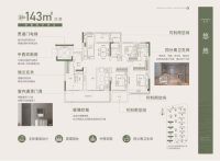 E户型-建筑面积约143㎡