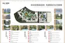融创御府效果图