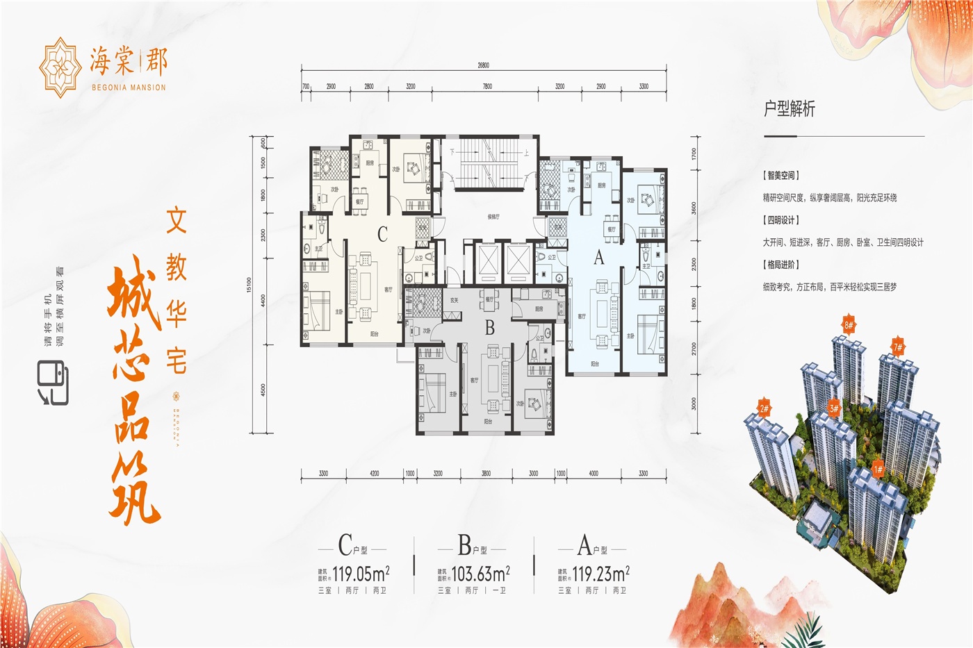 户型图0/1