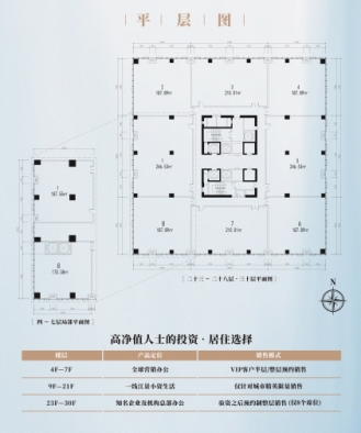 楼栋平面图