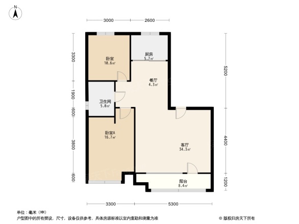 大众置业理想城市