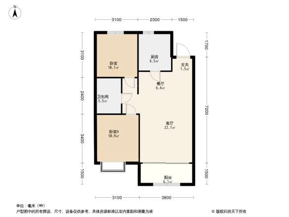 大众置业理想城市