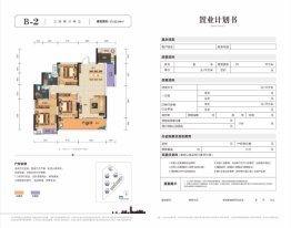 合一福东江首府3室2厅1厨2卫建面125.64㎡