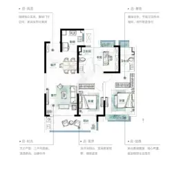 君启3室2厅1厨2卫建面115.00㎡