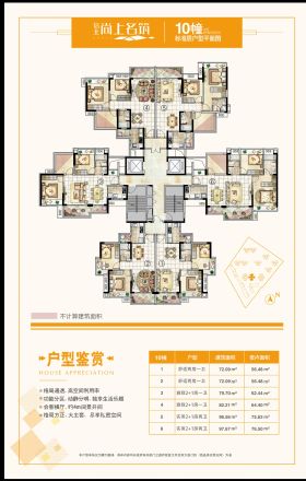 信业尚上名筑花园户型图