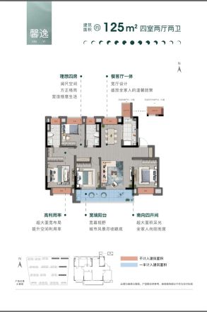 阳光城未来悦户型图