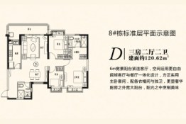 长沙恒大都汇广场3室2厅1厨2卫建面120.62㎡