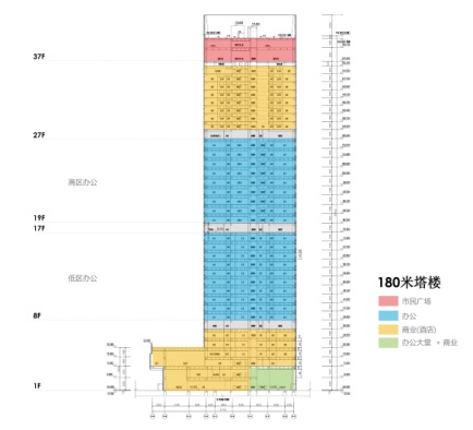 楼栋平面图