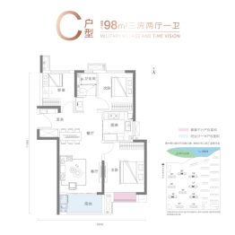 保利时光印象3室2厅1厨1卫建面98.00㎡