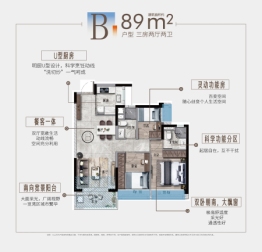 美的宝龙城3室2厅1厨2卫建面89.00㎡