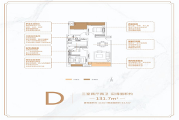 三迪金域铂湾3室2厅1厨2卫建面131.00㎡