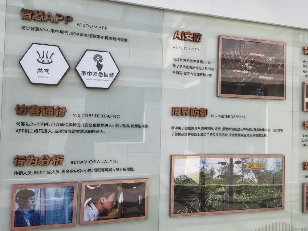 小区相关图