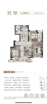 中梁·首府户型图
