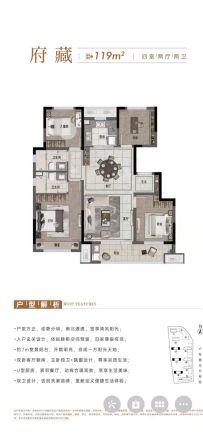 中梁·首府户型图
