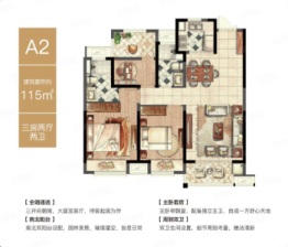 东台中南熙悦3室2厅1厨2卫建面91.00㎡