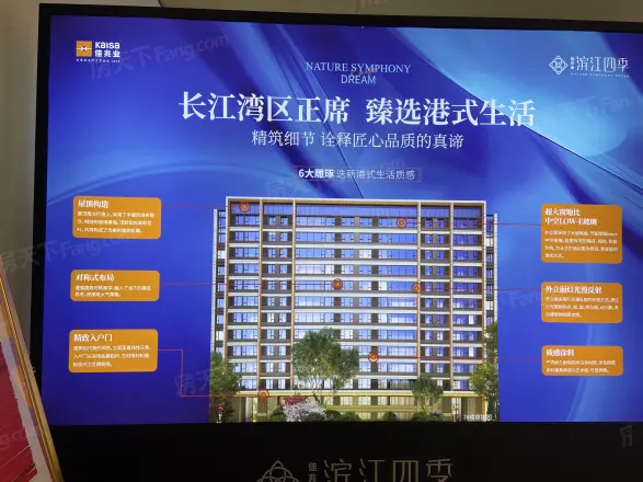 佳兆业滨江四季实景图