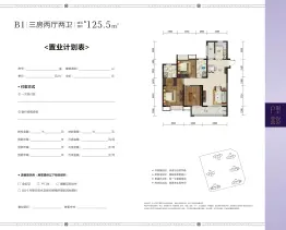 瑞江·东襄华府3室2厅1厨2卫建面125.50㎡