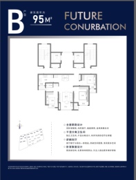 淮海未来城3室2厅1厨1卫建面95.00㎡